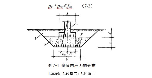 津南地基处理